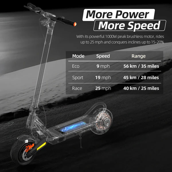 Cunfon RS500 500W