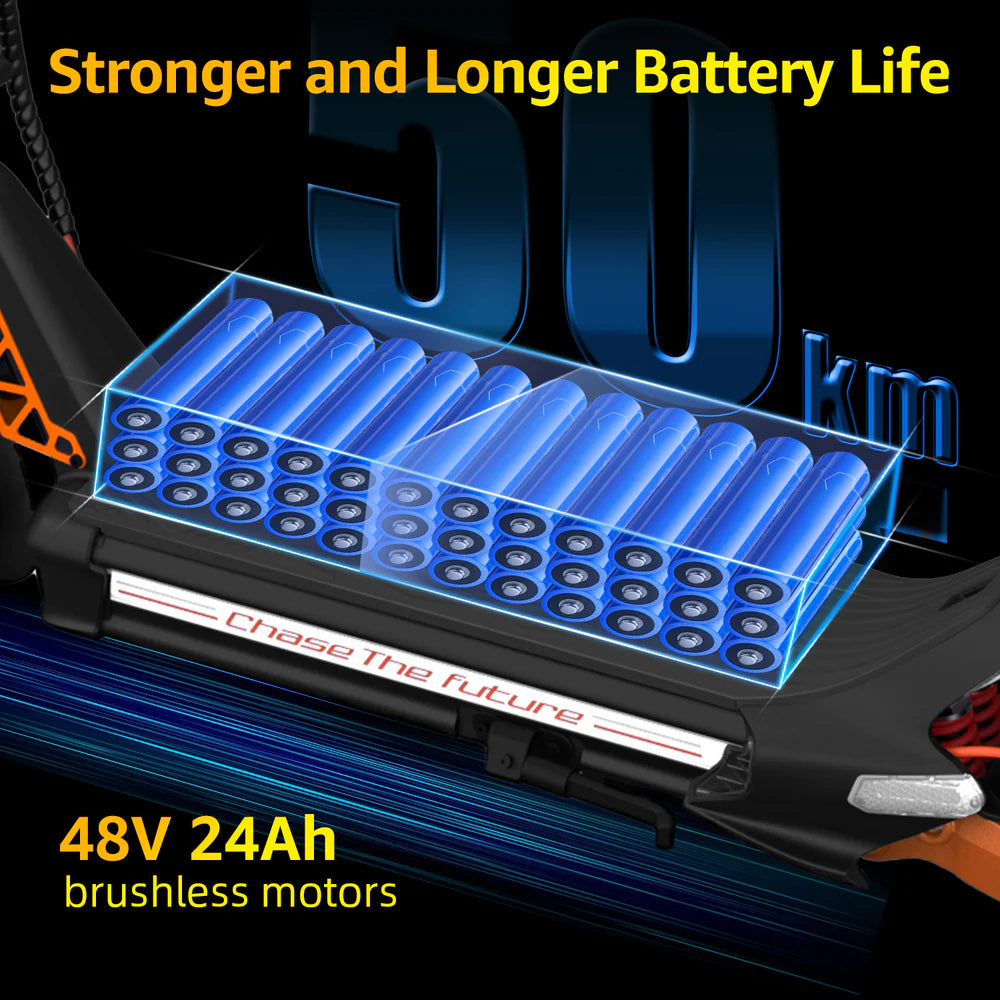 Cunfon Rz1000 2400W- Double moteur